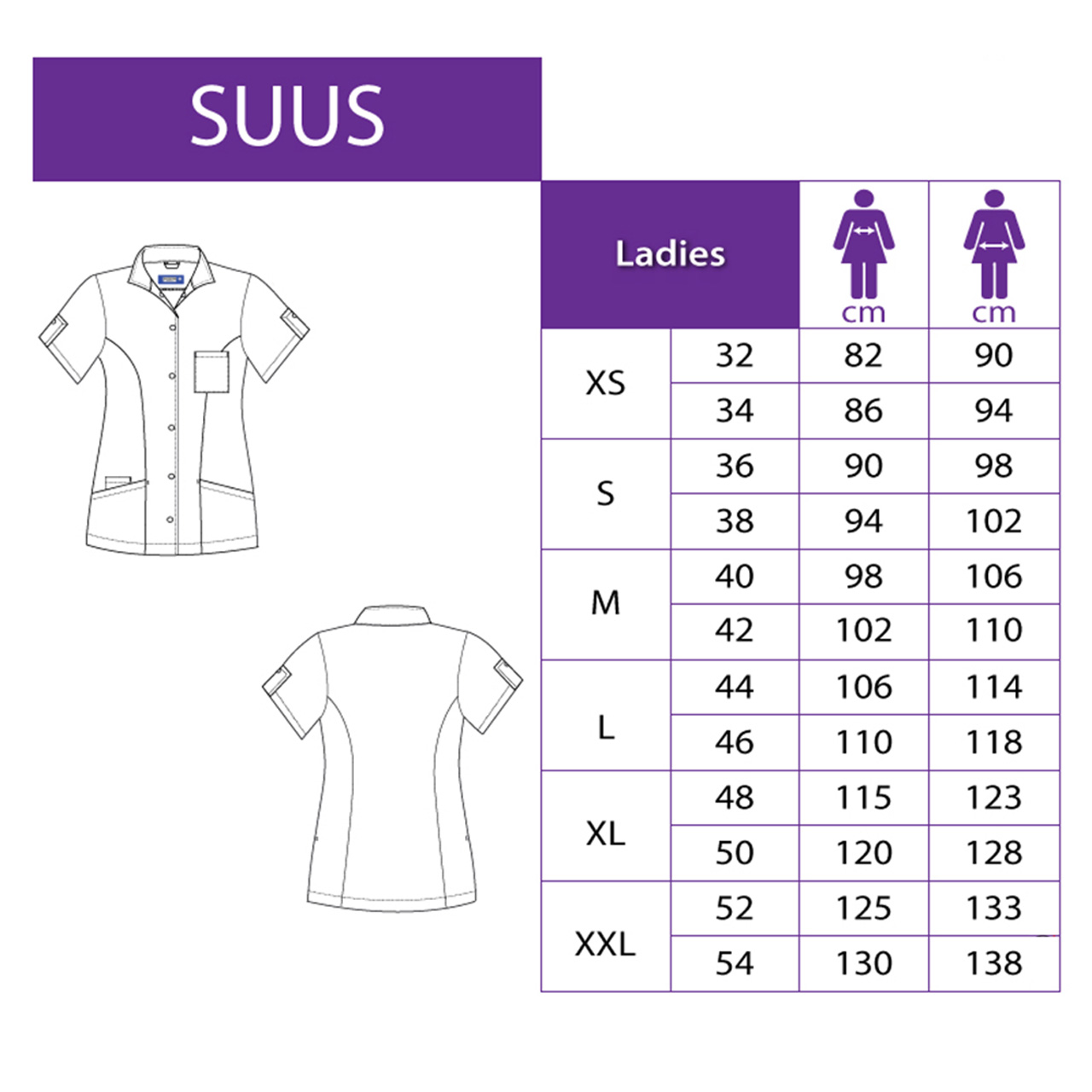 tabel-suus