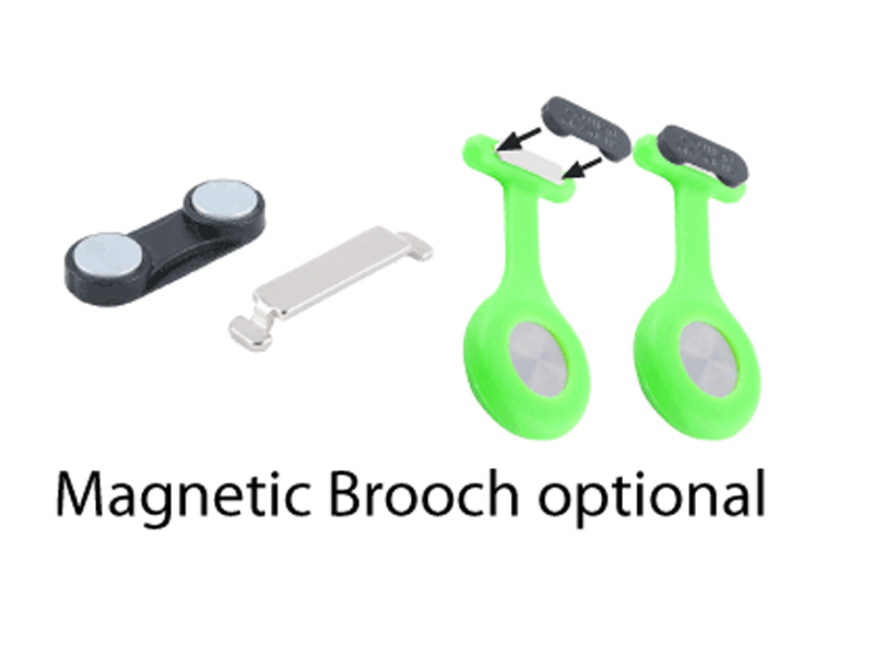magnetic
