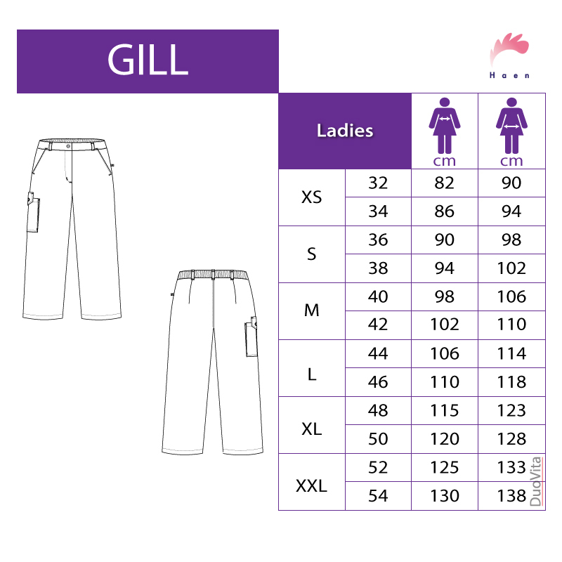 tabel-gill