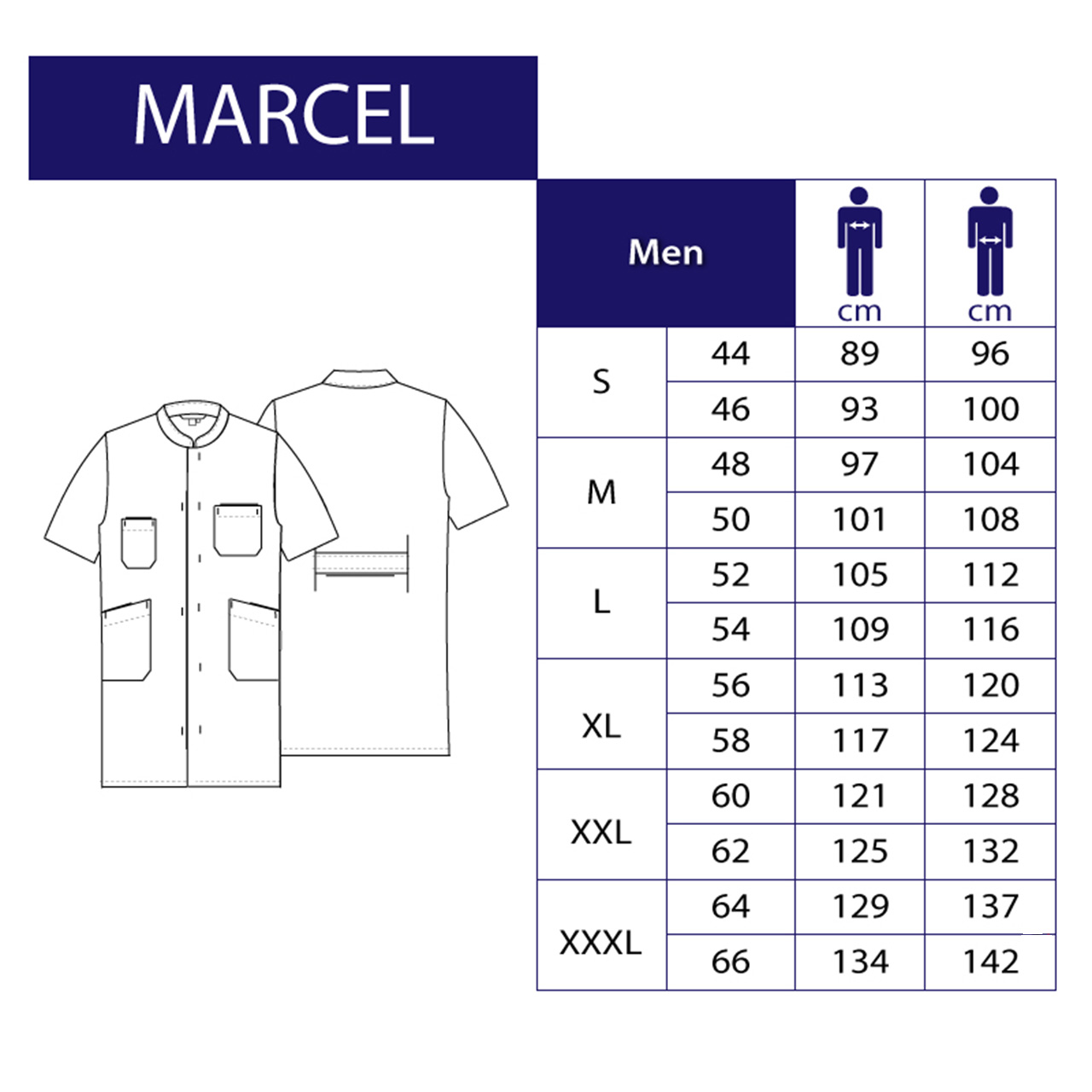 tabel-marcel